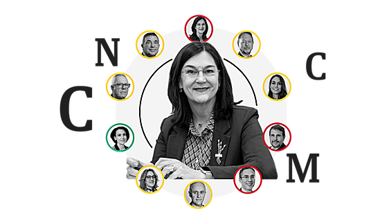 La sucesión en la CNMC entra en tiempo de descuento con la compleja negociación entre Gobierno y socios