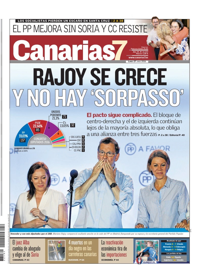 Portada Canarias7 27-06-2016