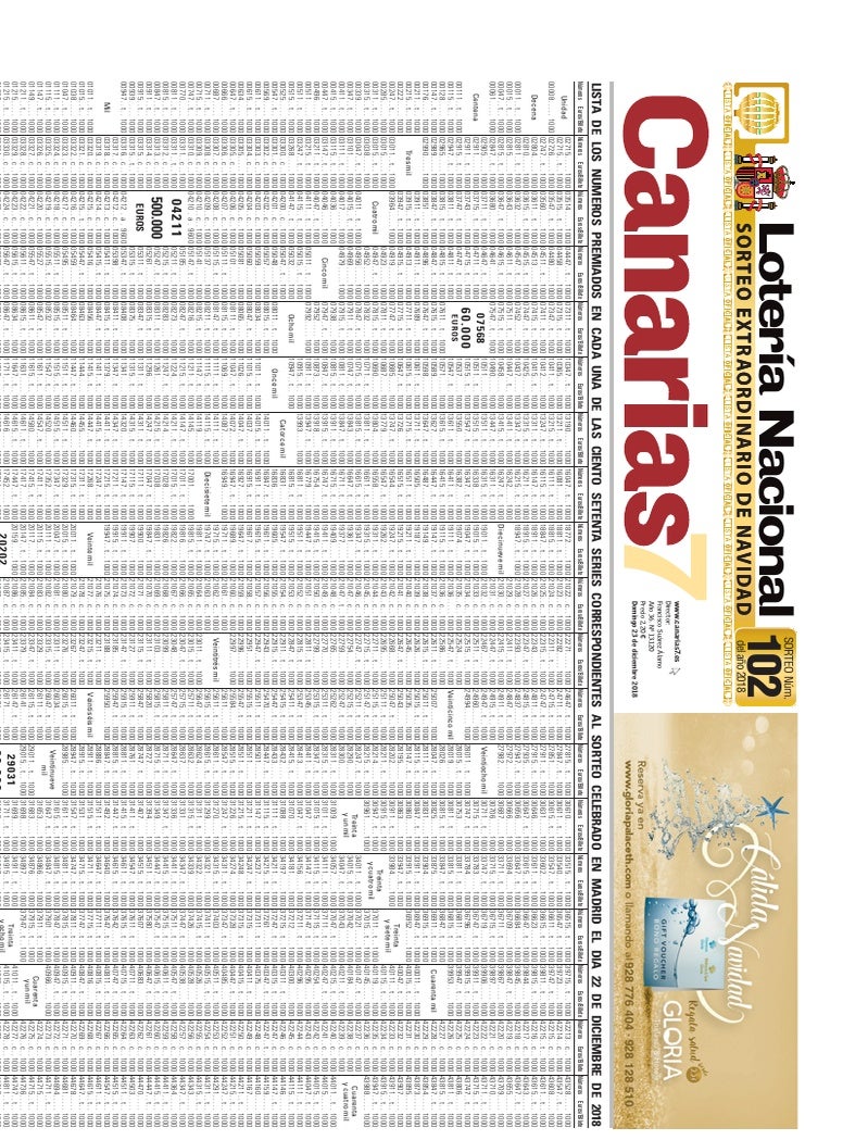Portada Canarias7 23-12-2018
