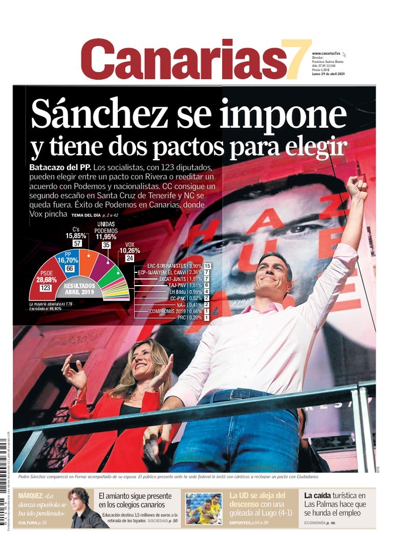 Portada Canarias7 29-04-2019
