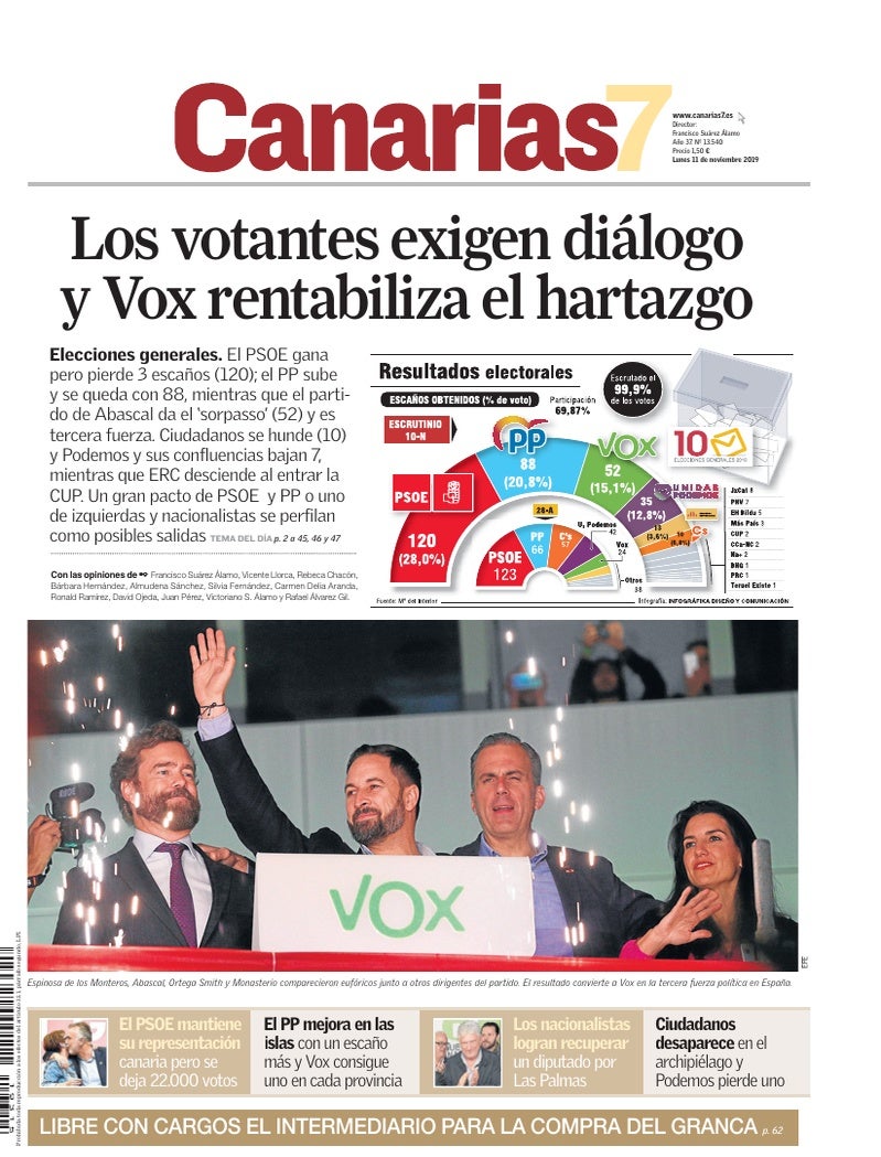 Portada Canarias7 11-11-2019
